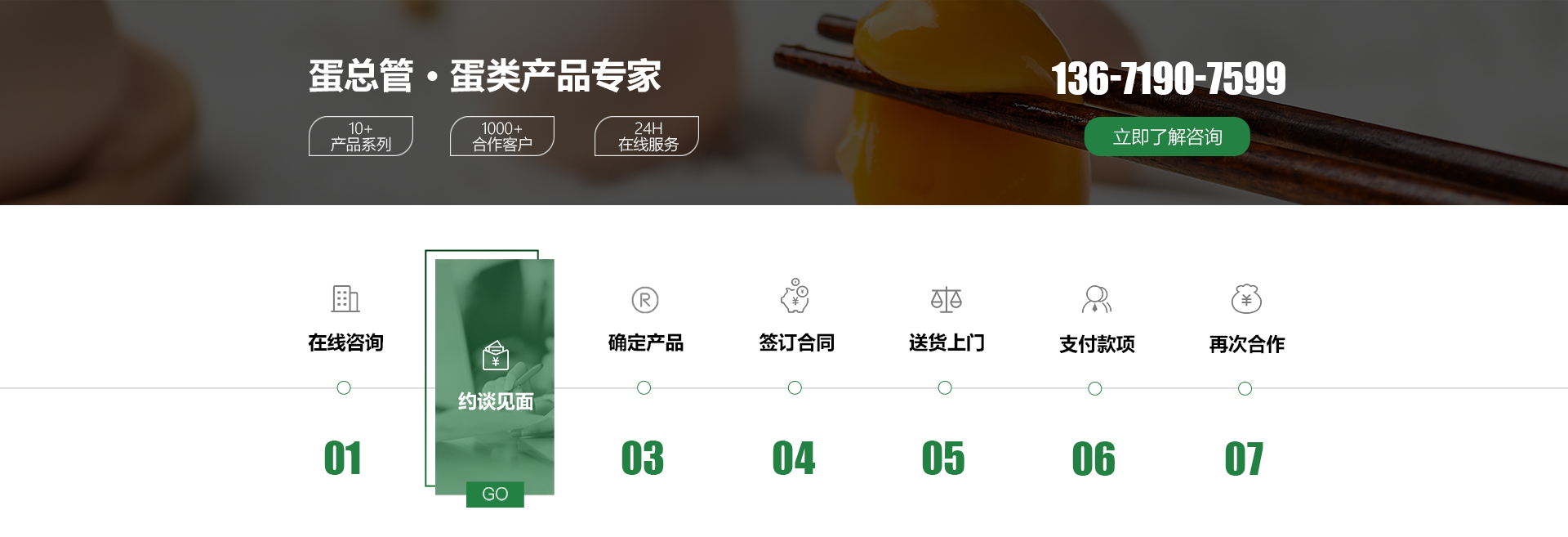 蛋白液/粉價格